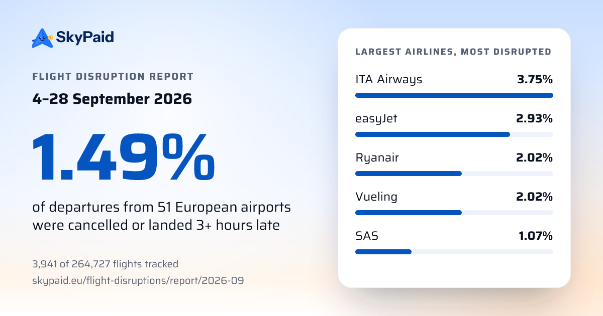 Social card (1200 × 630), September 2026